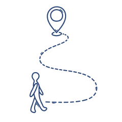 directions